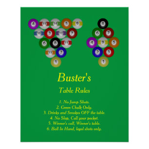 Poster Buster's Billiard House Table Rules