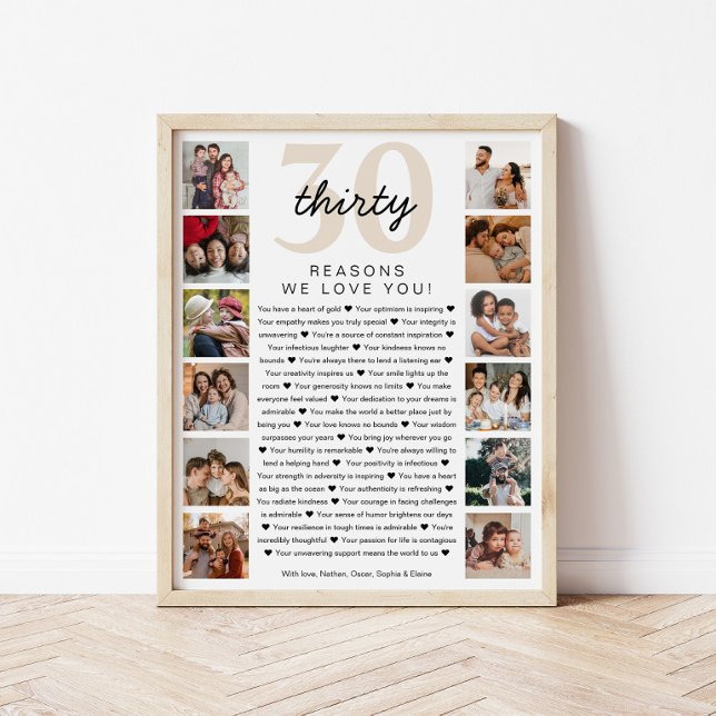 Poster Cadeau de souvenir d'anniversaire 30 raisons pour  (Créateur téléchargé)