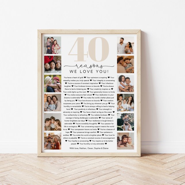 Poster Cadeau de souvenir d'anniversaire 40 raisons pour  (Créateur téléchargé)