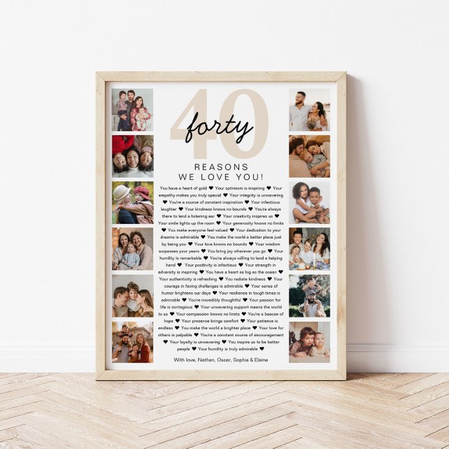 Poster Cadeau de souvenir d'anniversaire 40 raisons pour  (Créateur téléchargé)