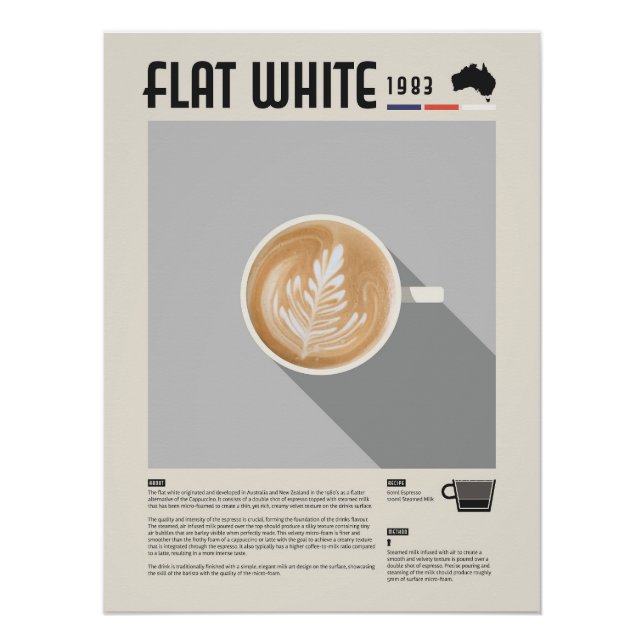 Poster Café Flat White (Devant)