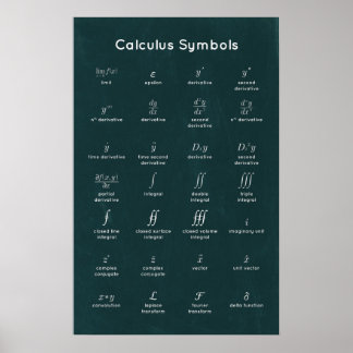 Poster Calculer les symboles