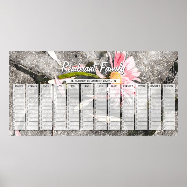 Poster Calendrier personnalisé de la famille pour l'anniv (Devant)