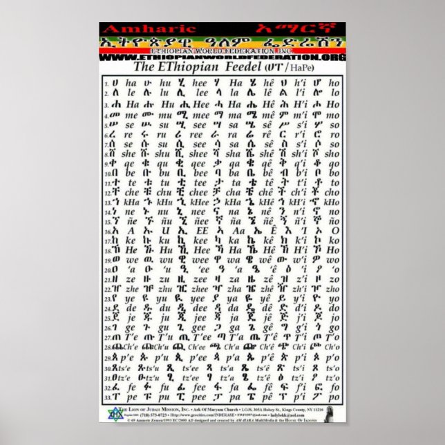 Poster Carte alphabétique en amharique de la Fédération m (Devant)