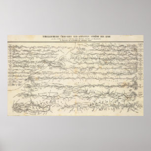 Poster Carte Atlas des rivières