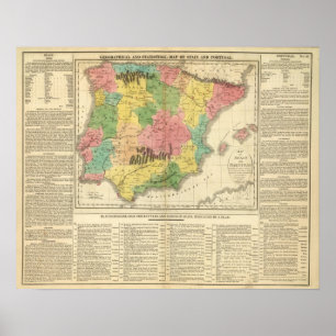 Poster Carte de chronologie de l'Espagne et du Portugal