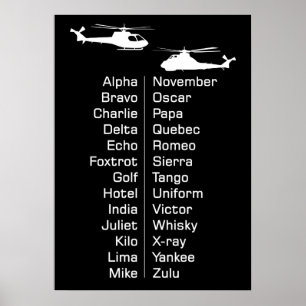 Poster Carte de la phonétique du pilote d'hélicoptère de 