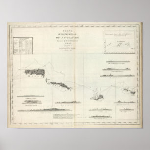 Poster Carte de l'archipel des Navigateurs Samoa