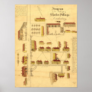 POSTER CARTE DE VILLAGE DE DISPOSITIF TREMBLEUR, 1849