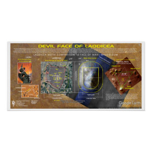 Poster Carte des étoiles Laodicea Orion