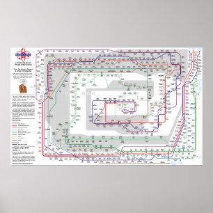 Poster Carte des sciences modernes - Énorme