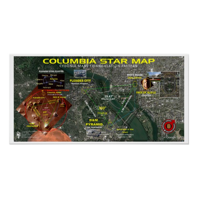 Poster Carte étoile Columbia (Devant)