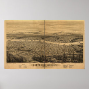Poster Carte panoramique antique de Portland Orégon 1879