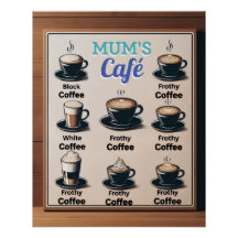 Carte postale Café de maman