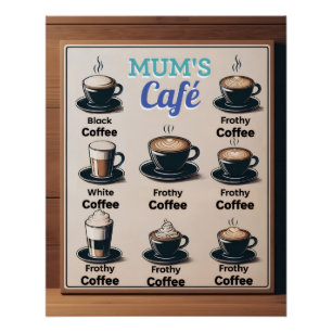 Poster Carte postale Café de maman
