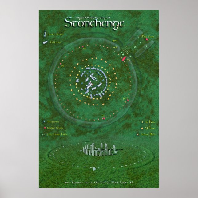 Poster Carte Stonehenge (Devant)