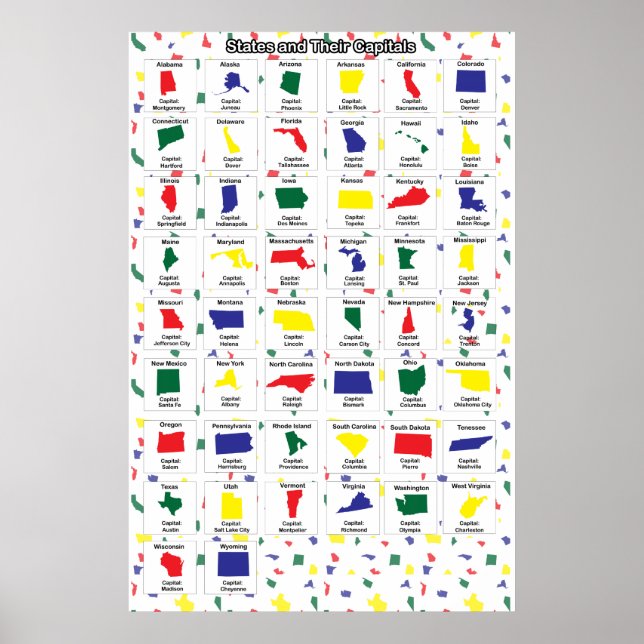 Poster Cartes des capitales d'État à imprimer (Devant)