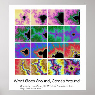 Poster Ce Qui Arrive, Arrive Autour