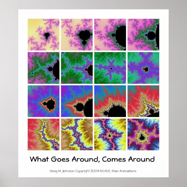 Poster Ce Qui Arrive, Arrive Autour De La II (Devant)