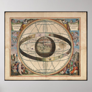 Poster Cellarius Ptolemaic System Zodiac Chart