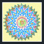 Poster Chakra de guérison apaisante BlueStar<br><div class="desc">Type de papier : Value Poster Paper (Matte) Vos murs sont le reflet de vous. Personnalisez-les avec vos citations, illustrations et designs favoris imprimés sur des posters par Zazzle ! Choisissez parmi 5 types de papier unique et plusieurs tailles pour créer le poster parfait. 45 lb, 7, 5 points d'épaisseur...</div>
