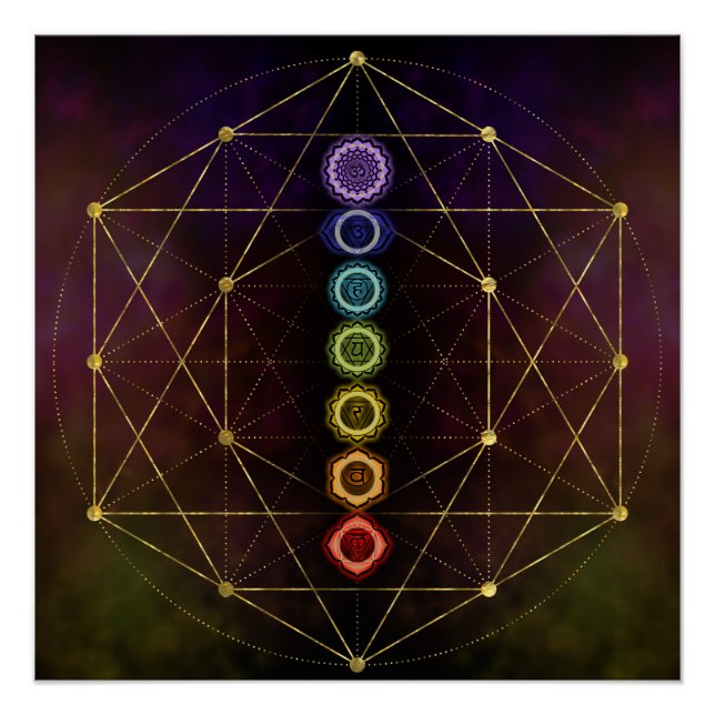 Poster Chakras brillants colorés (Devant)