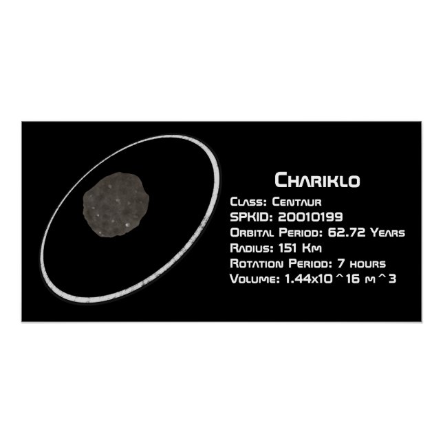 Poster Chariklo (1997 CU26) (Devant)