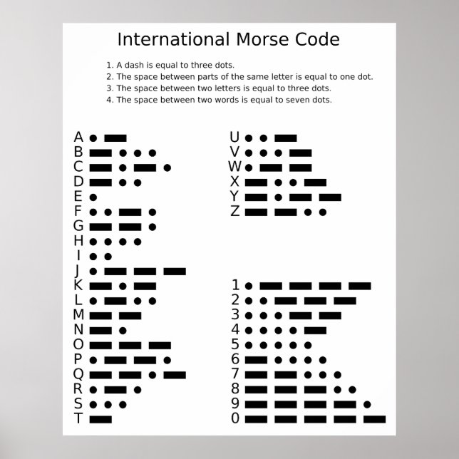 Poster Chart of the Morse Code Letters and Numerals (Devant)