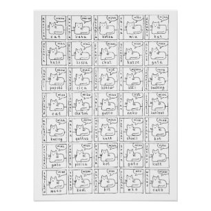 Poster Chats de dessin animé différents diverses langues 