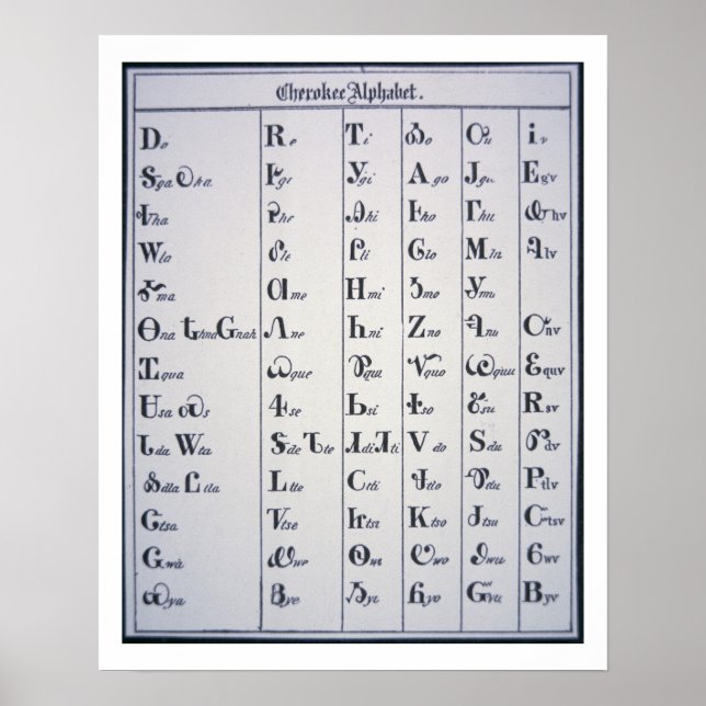 Poster Cherokee Alphabet, développé en 1821 (imprimé) (Devant)