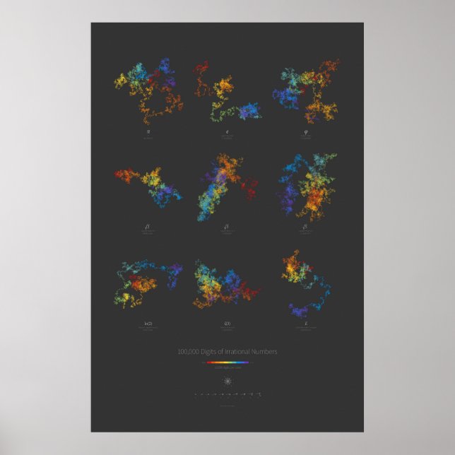 Poster Chiffres 100 k de chiffres irrationnels (noir) (Devant)