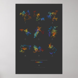 Poster chiffres 100k des nombres irrationnels (foncés)