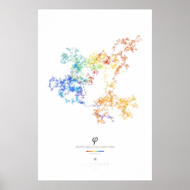 Poster Chiffres 100k du Ratio d'or (lumière) (Devant)