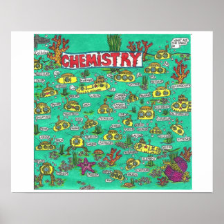 Poster Chimie