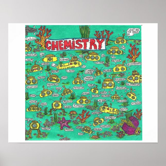Poster Chimie (Devant)