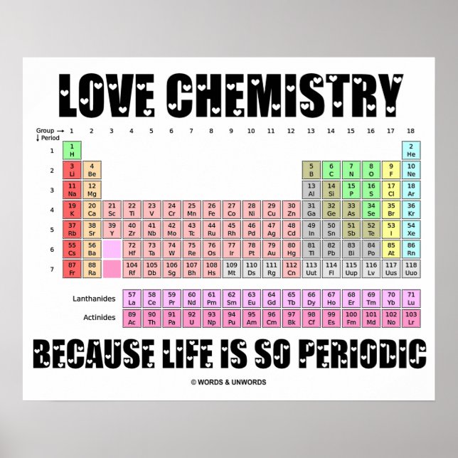 Poster Chimie D'Amour Parce Que La Vie Est Si Périodique  (Devant)