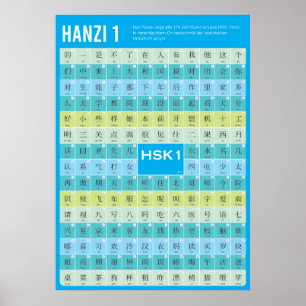 Poster chinois HSK1 dans vereinfachtem Chinesisch