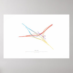 Poster Chorégraphie d'échange : Milan, Italie