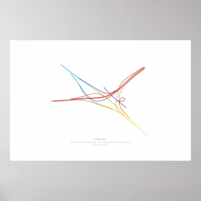 Poster Chorégraphie d'échange : Milan, Italie (Devant)