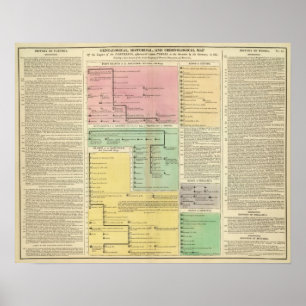 Poster Chronologie Parthinians