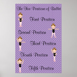 Poster Cinq positions de ballet