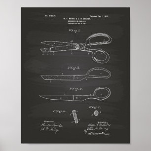 Poster Ciseaux 1899 Brevet Art Chalkboard