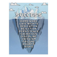 Citation de motivation Montagne de la réussite Ice