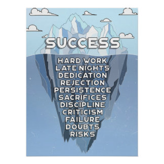 Poster Citation de motivation Montagne de la réussite Ice