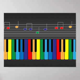 Poster Clavier de piano coloré