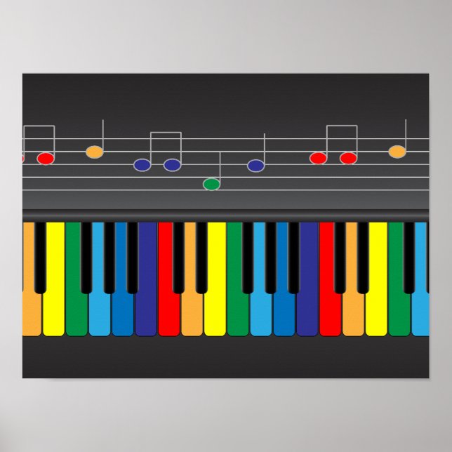 Poster Clavier de piano coloré (Devant)