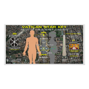 Poster Clé étoile du Vatican Orion