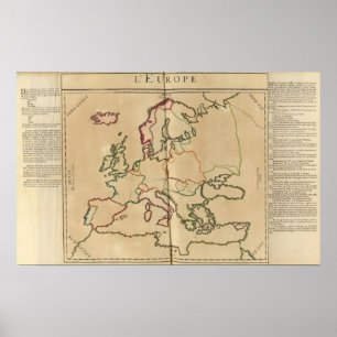 Poster Climat de l'Europe