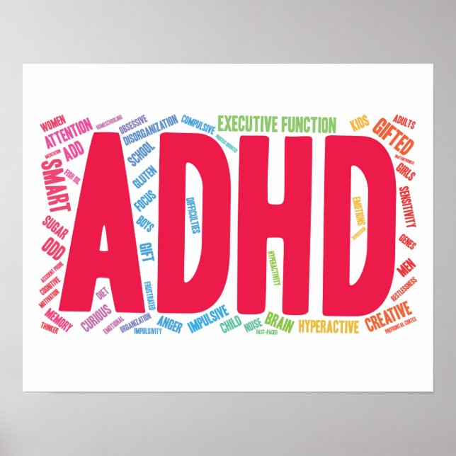 Poster Cloud de mots ADHD (Devant)