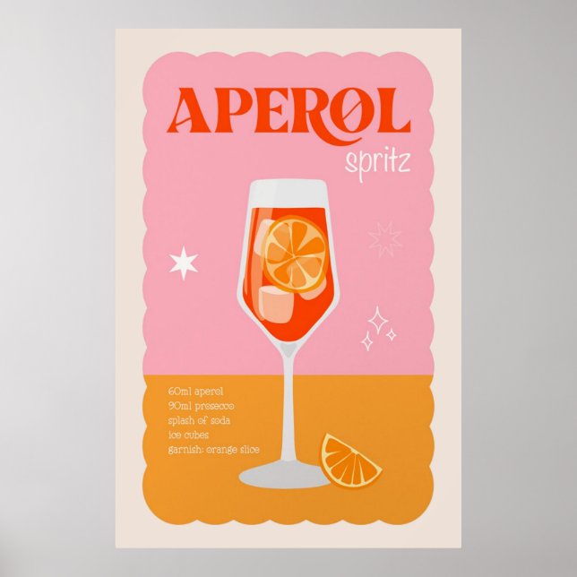 Poster cocktail Aperol Spritz (Devant)